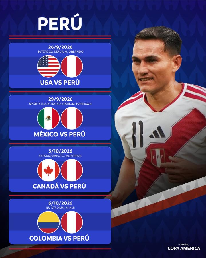 Imagen Amistosos de Perú