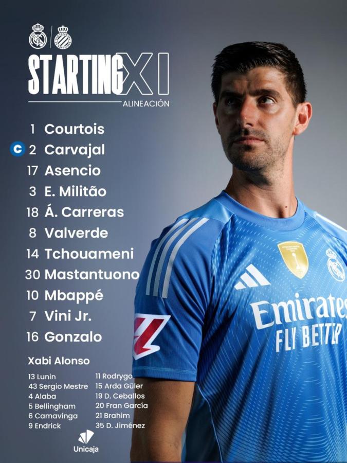 Imagen La formación de Real Madrid para recibir a Espanyol.