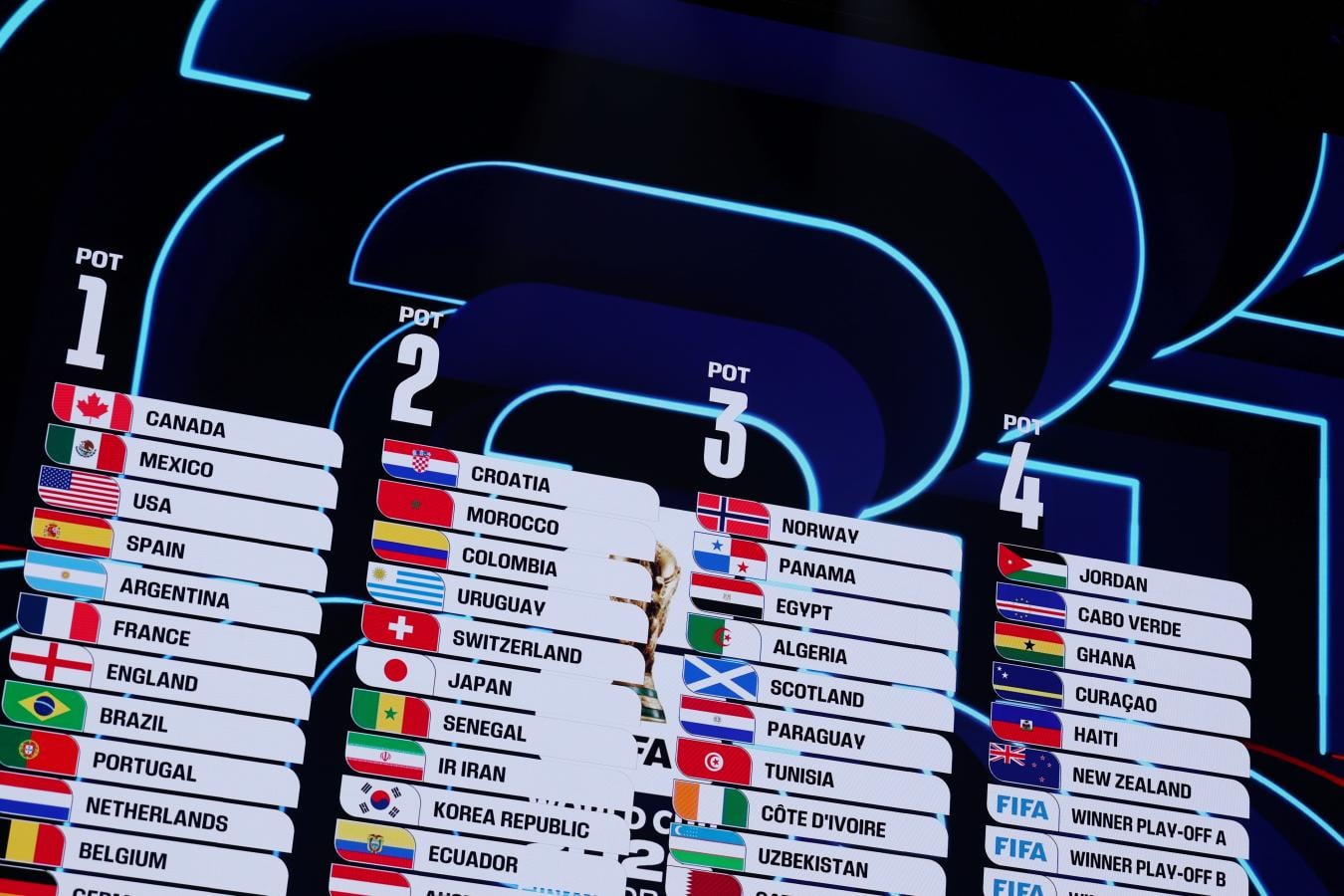 Imagen de Sorteo del Mundial 2026: cabezas de serie, bombos y todos los detalles