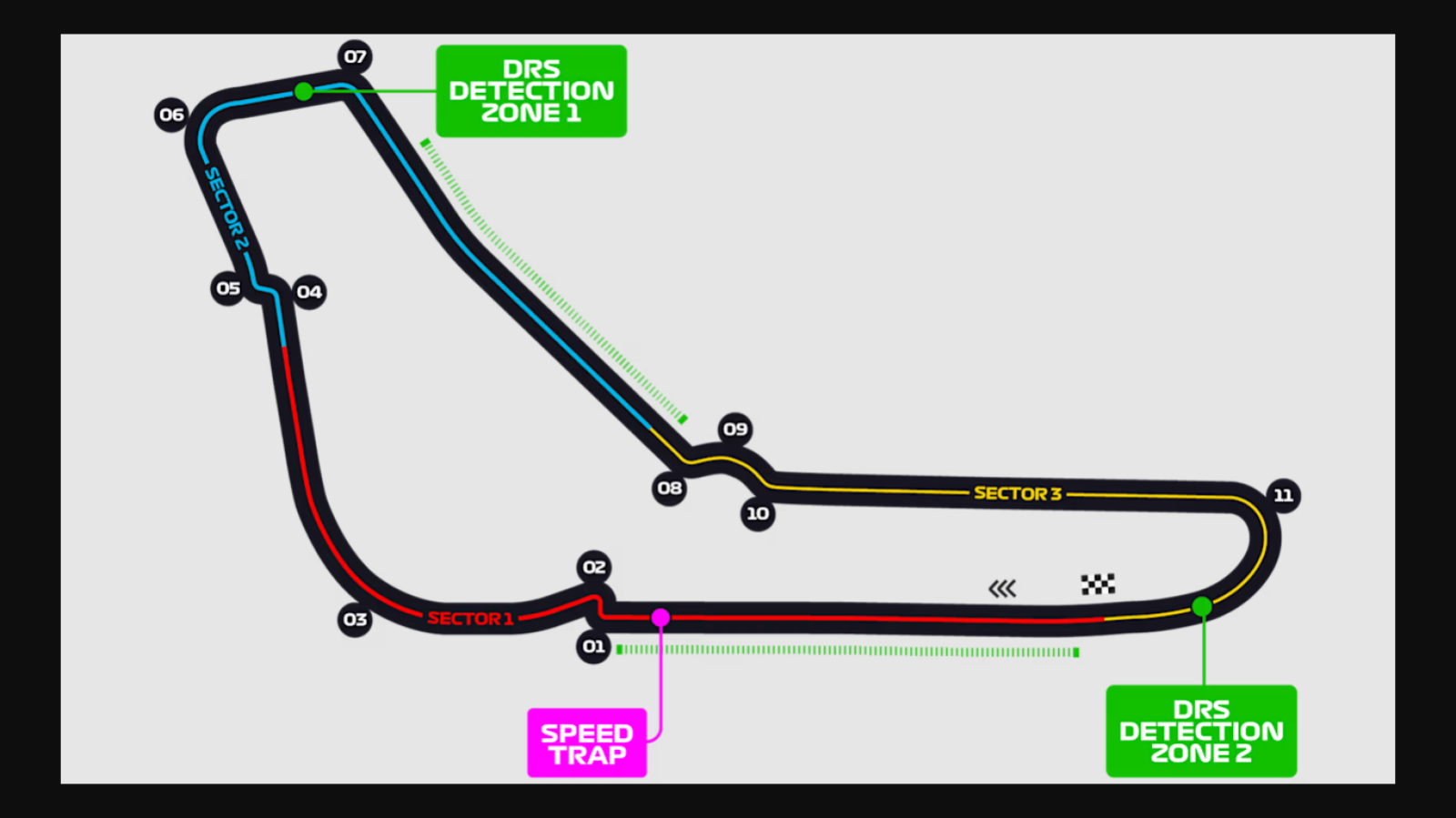 Imagen Así es el circuito de Monza: la carrera será a 53 vueltas.