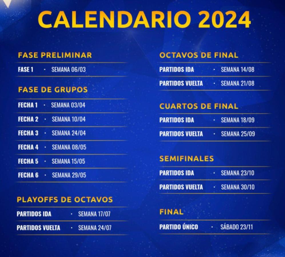 Fixture de la Copa Sudamericana 2024 fechas, partidos y grupos El