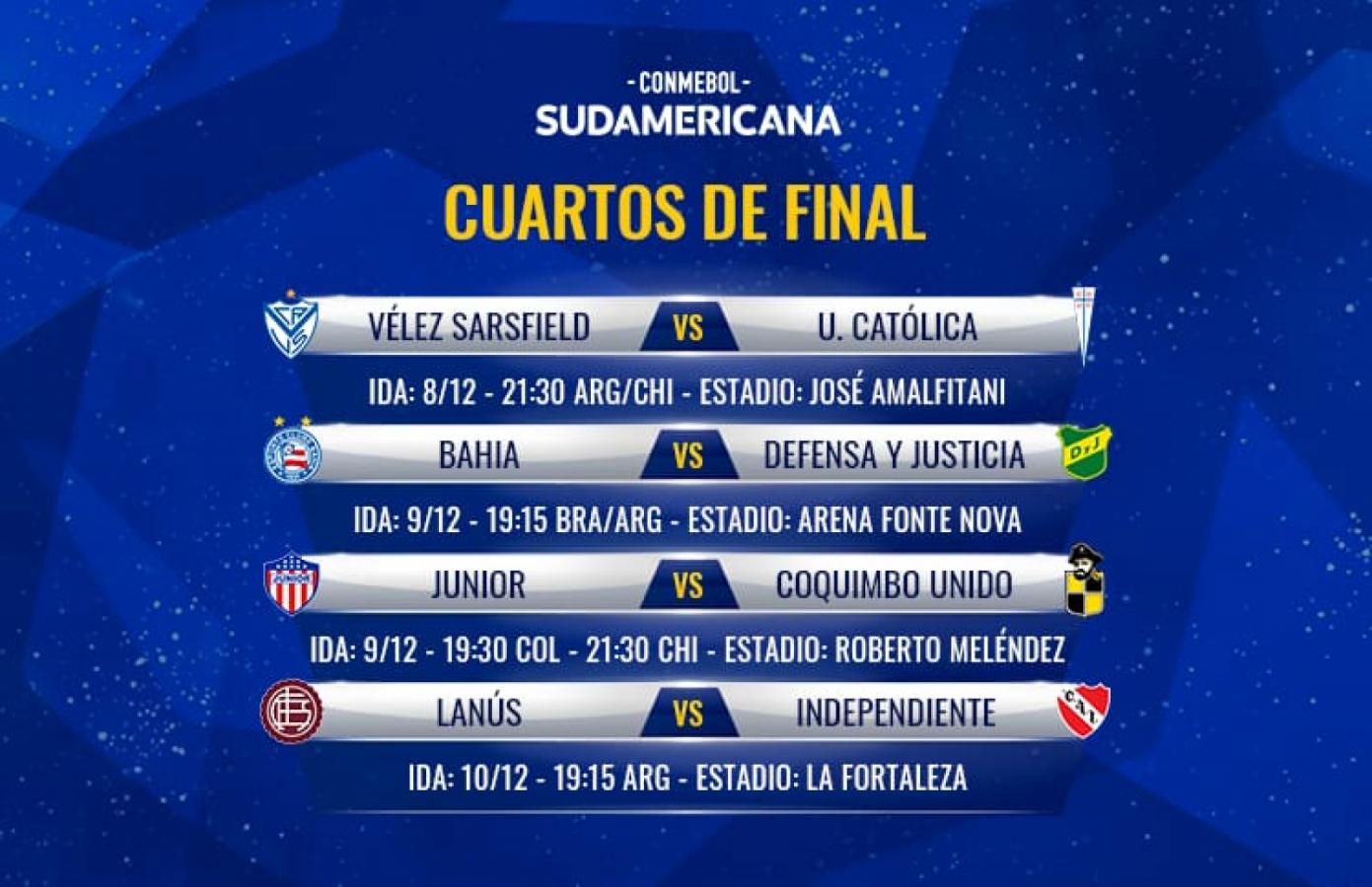 LOS CUARTOS DE FINAL DE LA COPA SUDAMERICANA, TIENEN FECHA Y ÁRBITROS