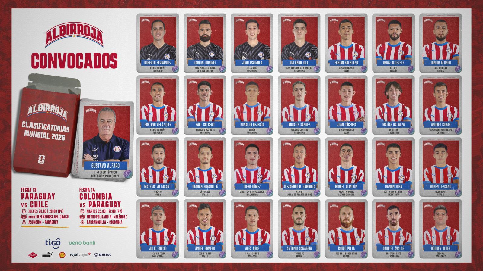Imagen Los convocados por Alfaro para Paraguay ante Chile y Colombia.