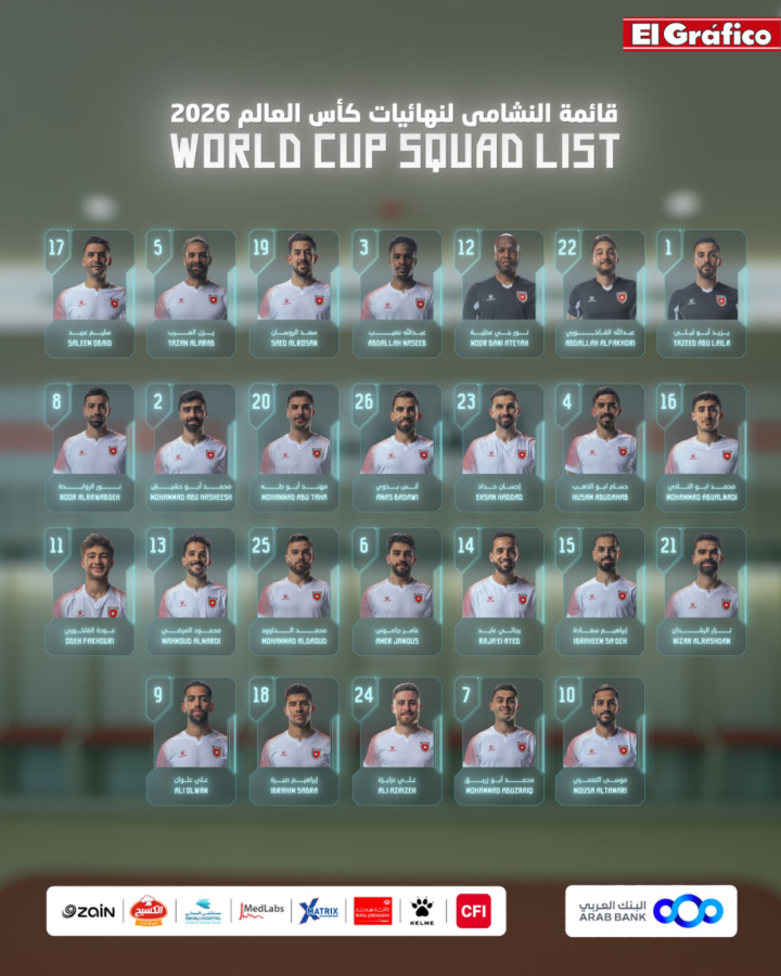 Imagen La lista de Jordania