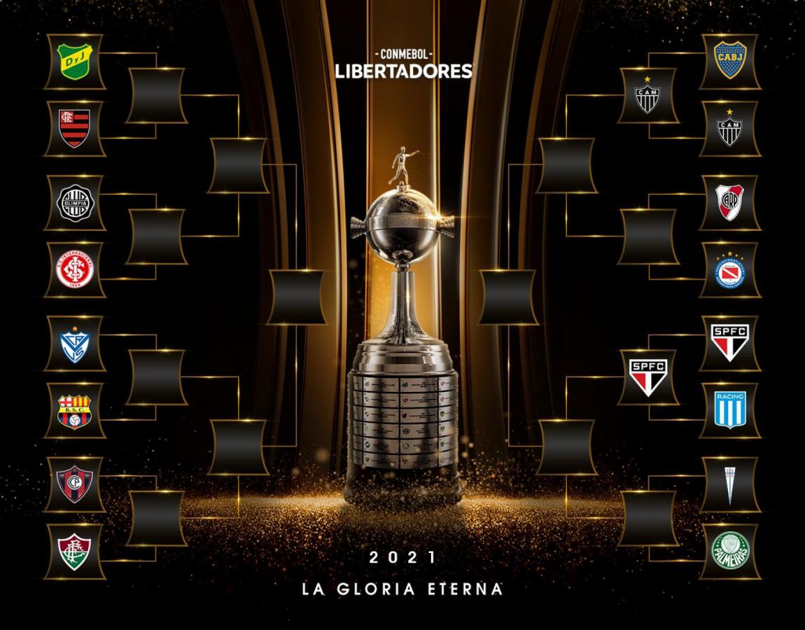 ASÍ QUEDÓ EL CUADRO DE LA COPA LIBERTADORES El Gráfico