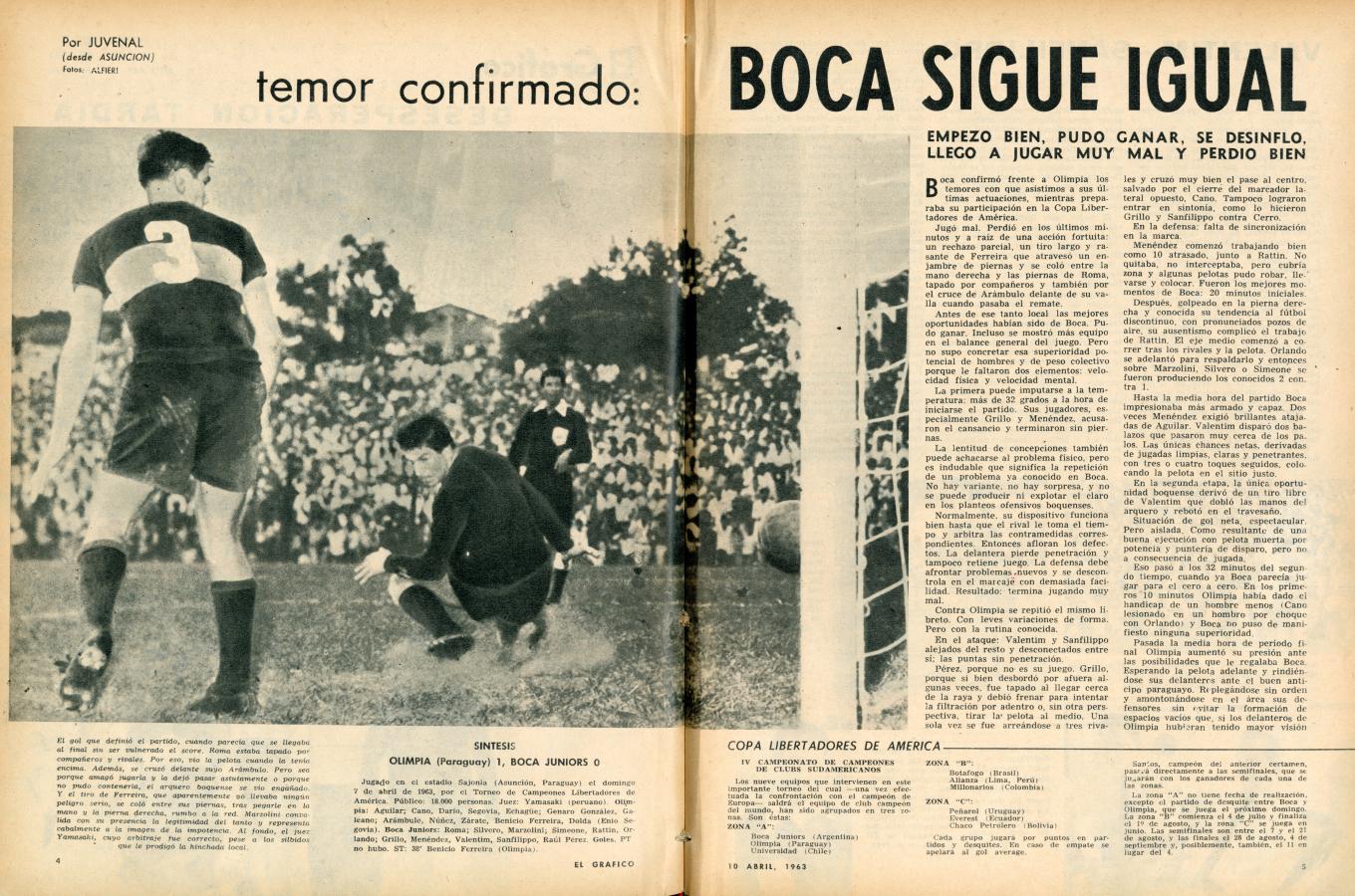 Imagen La crónica de Juvenal para El Gráfico del debut de Boca en la Copa Libertadores