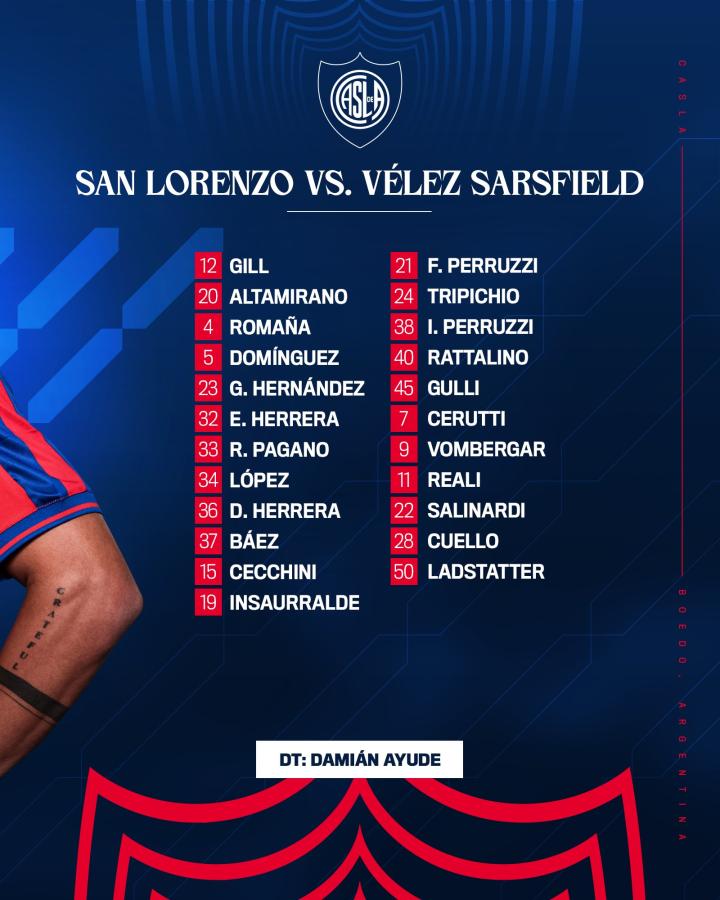 Imagen Los convocados de San Lorenzo para enfrentar a Vélez.
