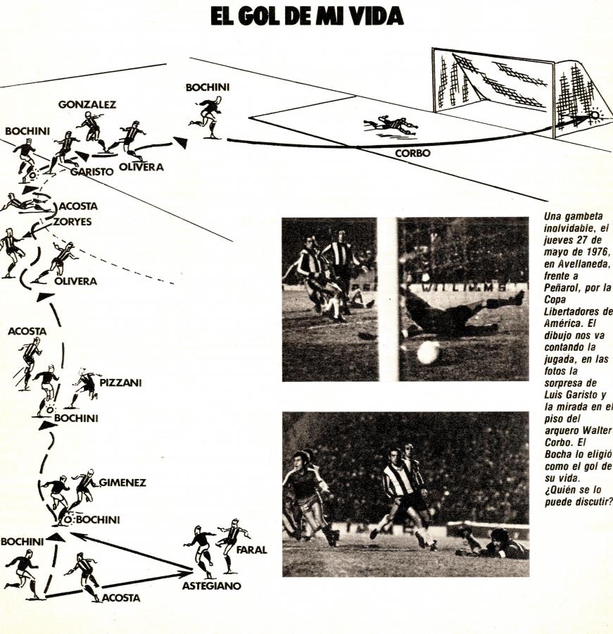Imagen Diagrama publicado en El Gráfico del gol a Peñarol. Como dijo un día Claudio Marangoni : "Bochini no gambetea para los costados, va derecho para el arco, no hay otro igual".