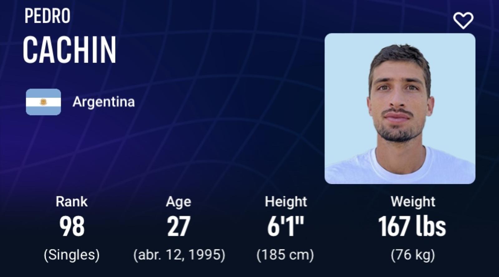 Imagen Pedro Cachín, en el top 100.
