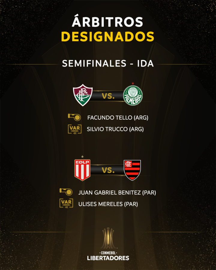 Imagen Desiognaciones Copa Libertadores