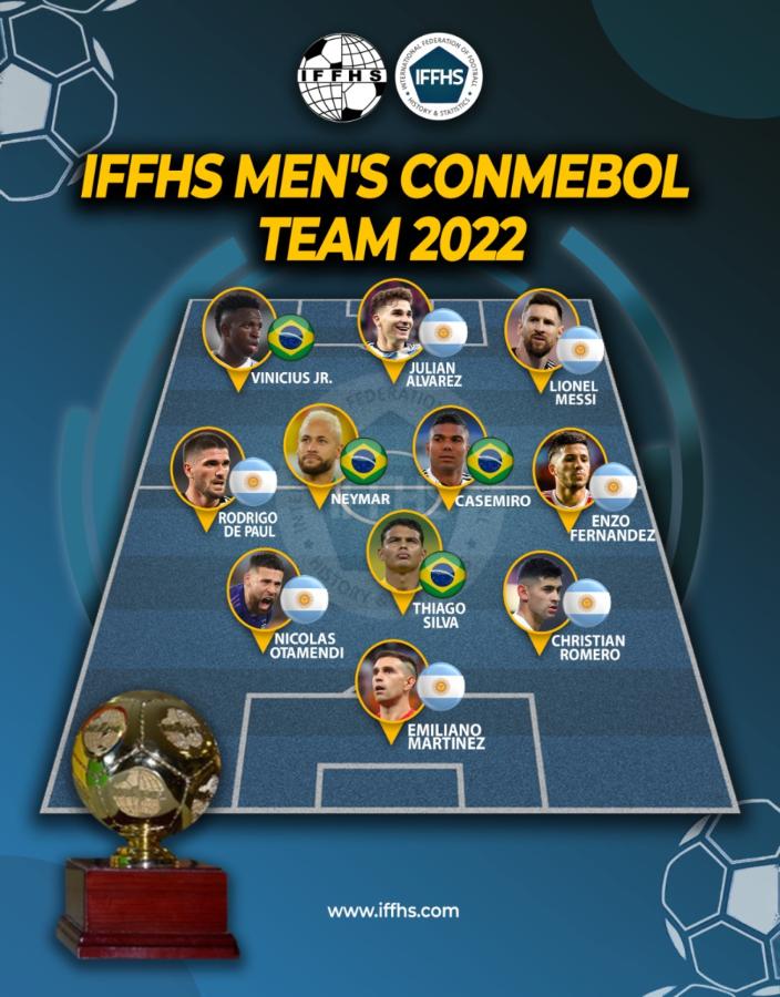 Imagen El once ideal de Conmebol 2022.
