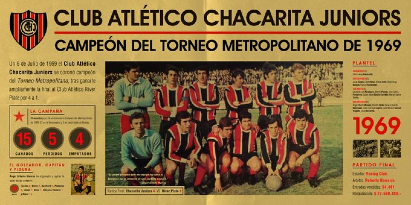 Imagen Frassoldati, campeón con Chacarita en 1969