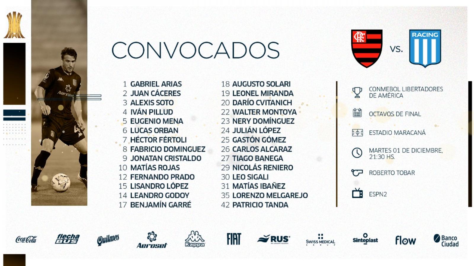 Imagen La lista de convocados de Racing para enfrentar mañana a Flamengo