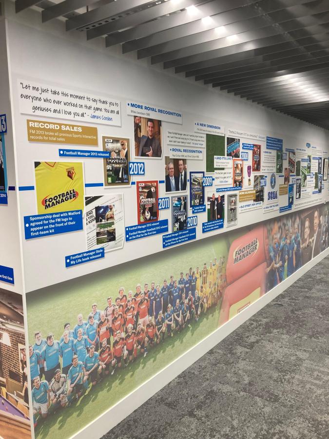 Imagen La línea de tiempo con la evolución de Football Manager a través de los años.