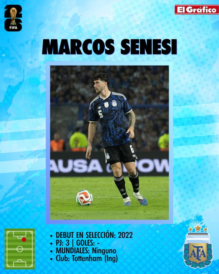 Imagen Los números de Marcos Senesi, el último pasajero.
