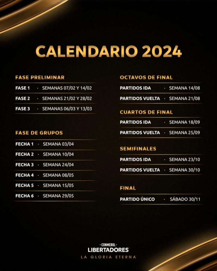 Imagen El calendario de la Copa Libertadores 2024.