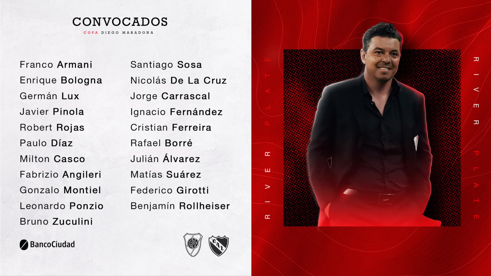 La lista de convocados de River para el sábado.