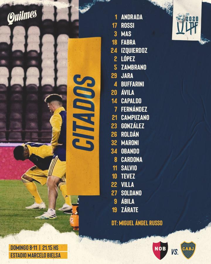 Imagen Los 24 convocados vs. Newell's (Prensa Boca)