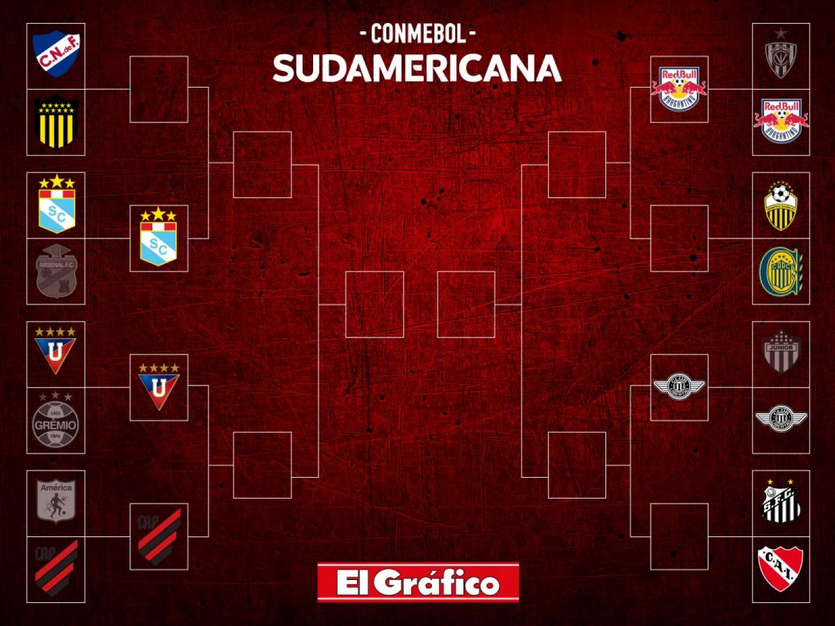 Asi Sigue La Copa Sudamericana El Grafico