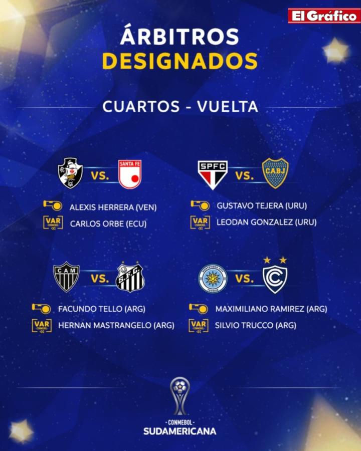 Imagen Árbitros para la vuelta de los cuartos de final