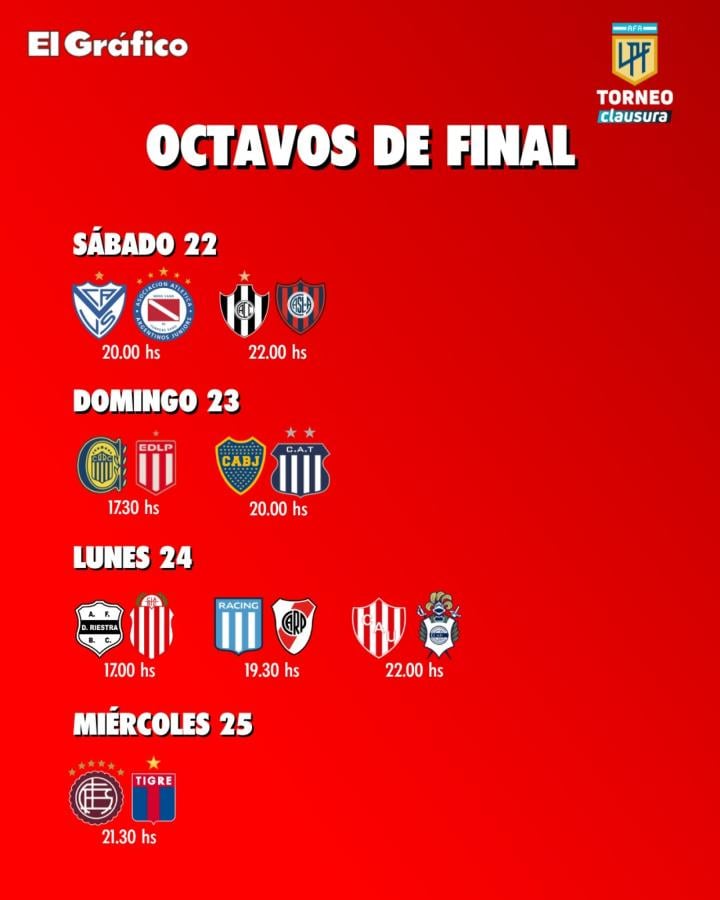 Imagen La programación de octavos de final del Torneo Clausura