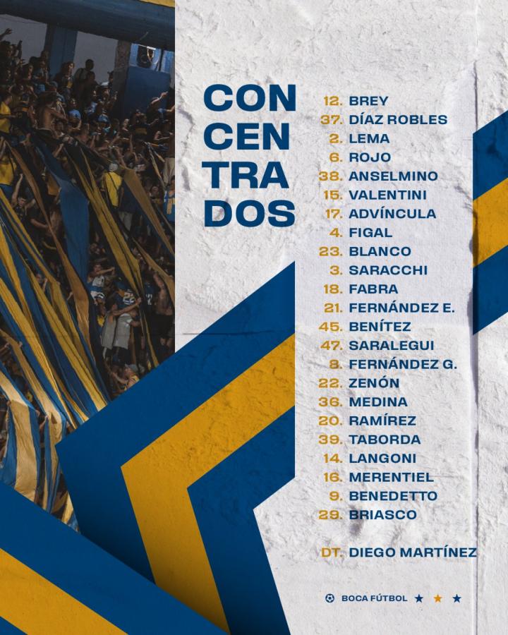 Imagen La lista de concentrados de Boca ante Newell's.
