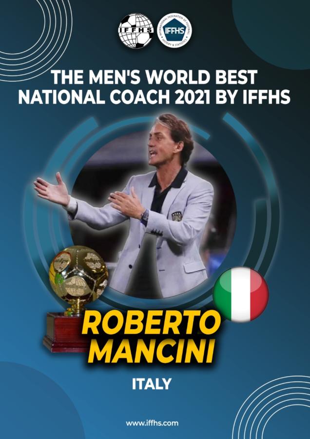 Imagen Roberto Mancini elegido como mejor entrenador.