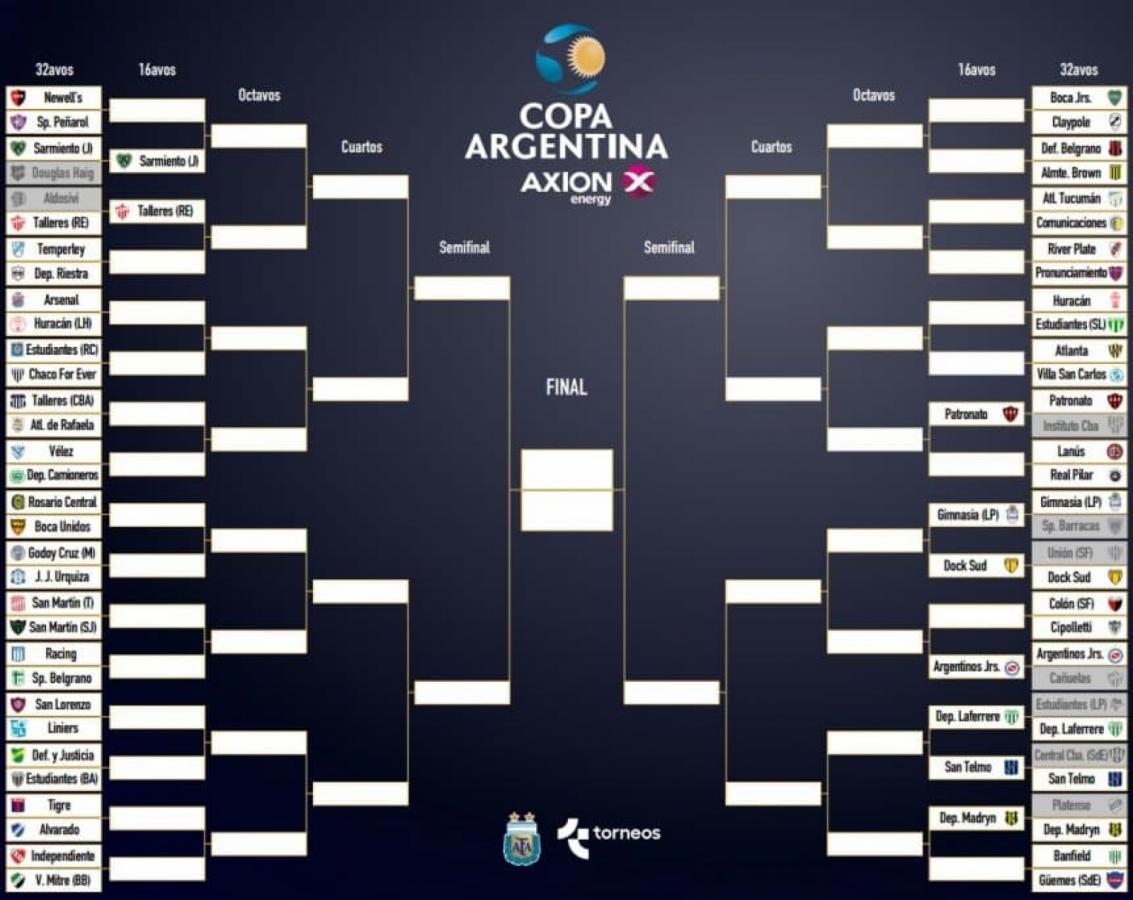 VUELVE LA COPA ARGENTINA El Gráfico