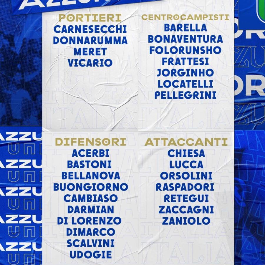 Imagen La lista de convocados de Italia