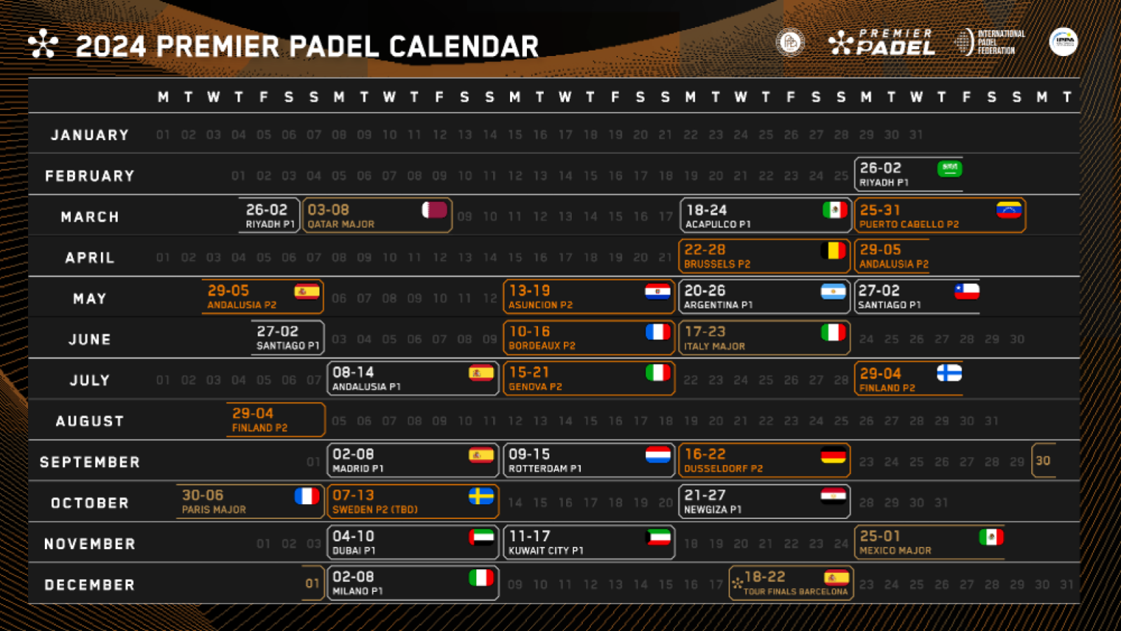 Imagen El nuevo calendario de Premier Padel.