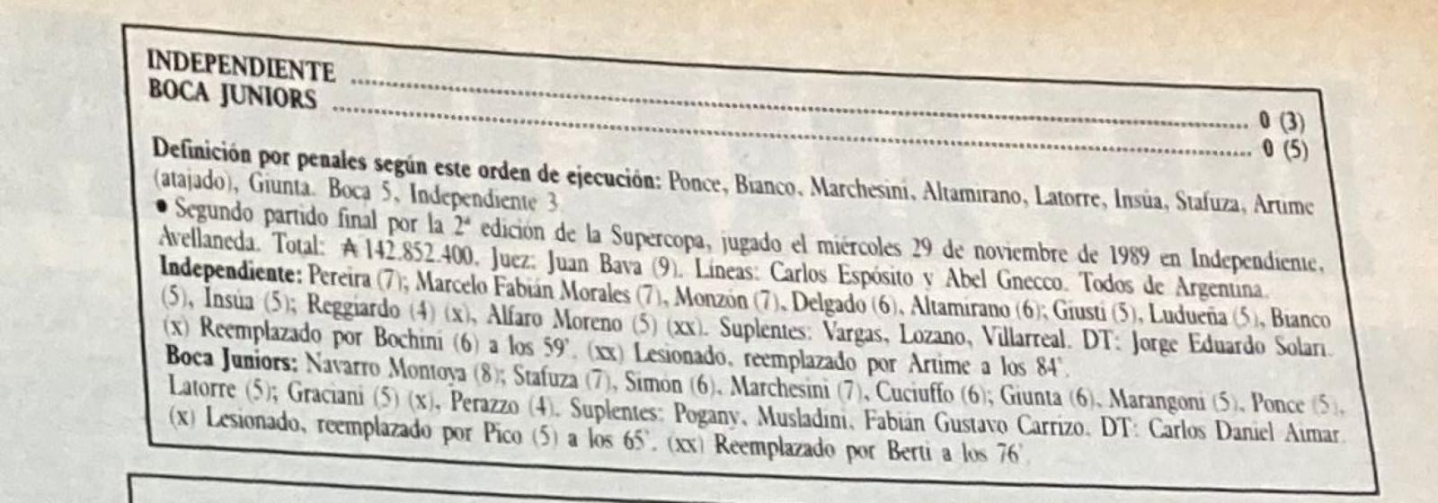 Imagen La síntesis del partido