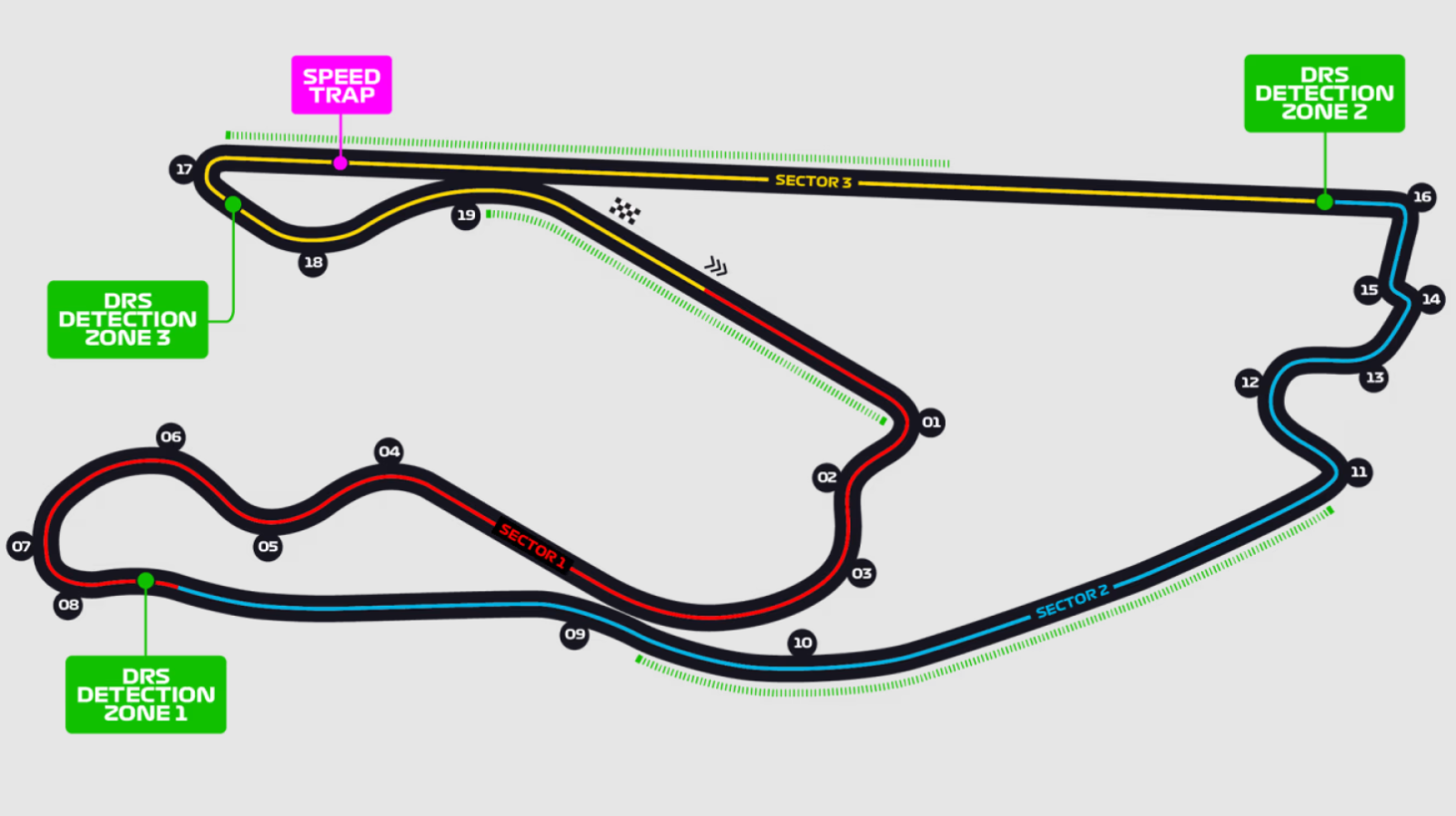 Imagen El circuito del Gran Premio de Miami.