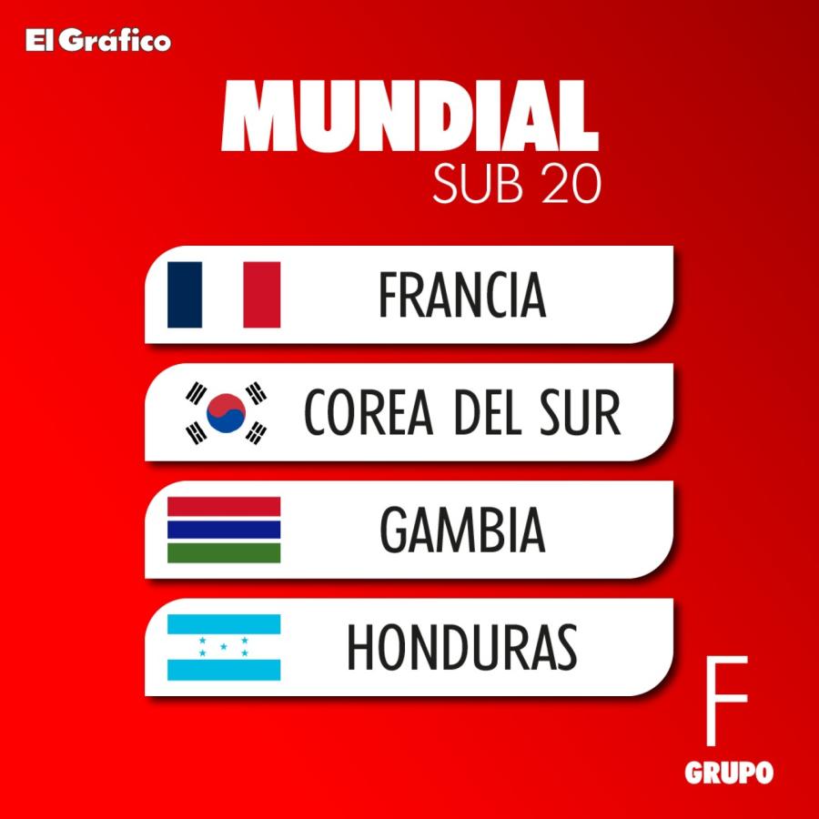 Imagen Grupo F