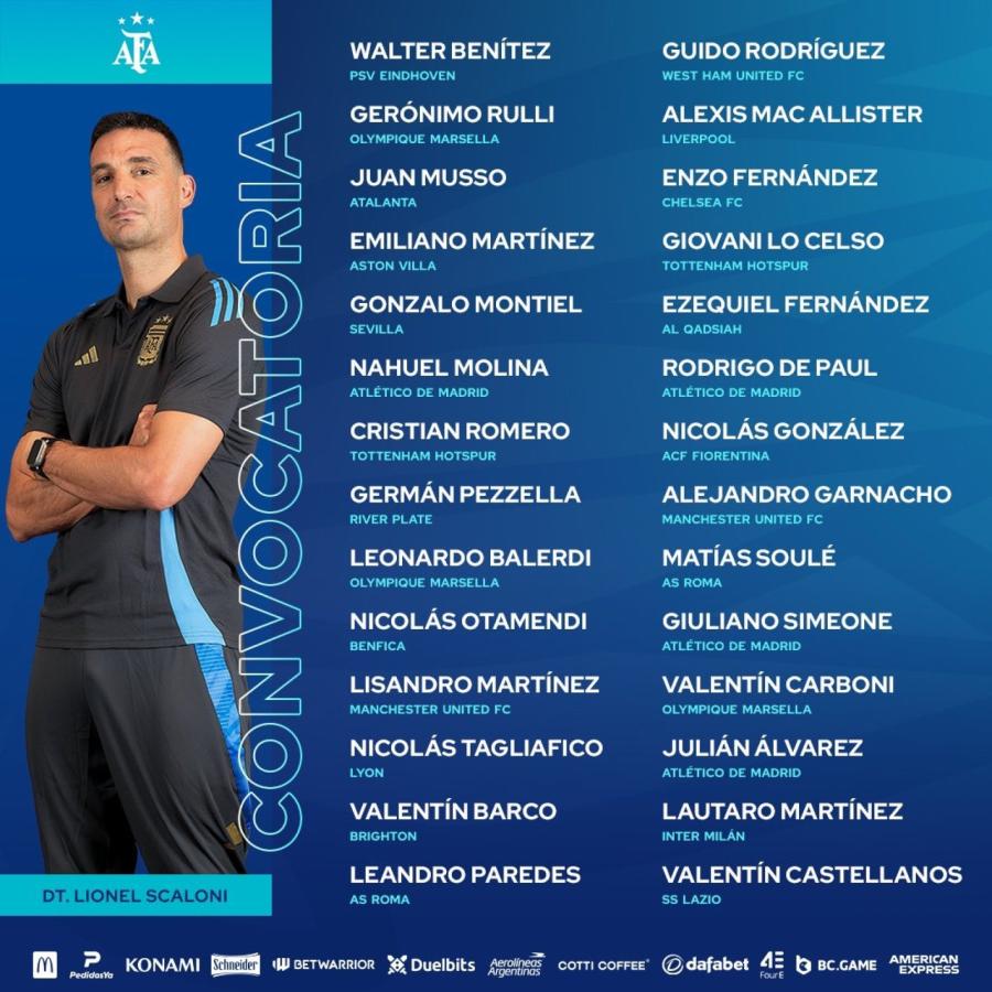 Imagen La nómina de Scaloni para los duelos ante Chile y Colombia.