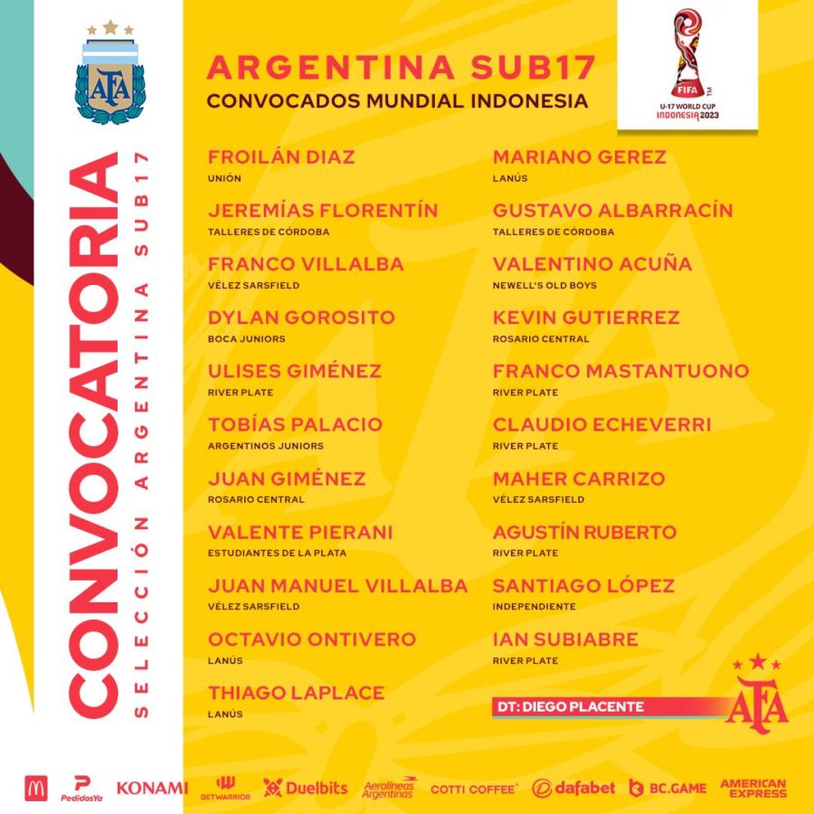 Imagen Los jugadores que representarán a Argentina en Indonesia.