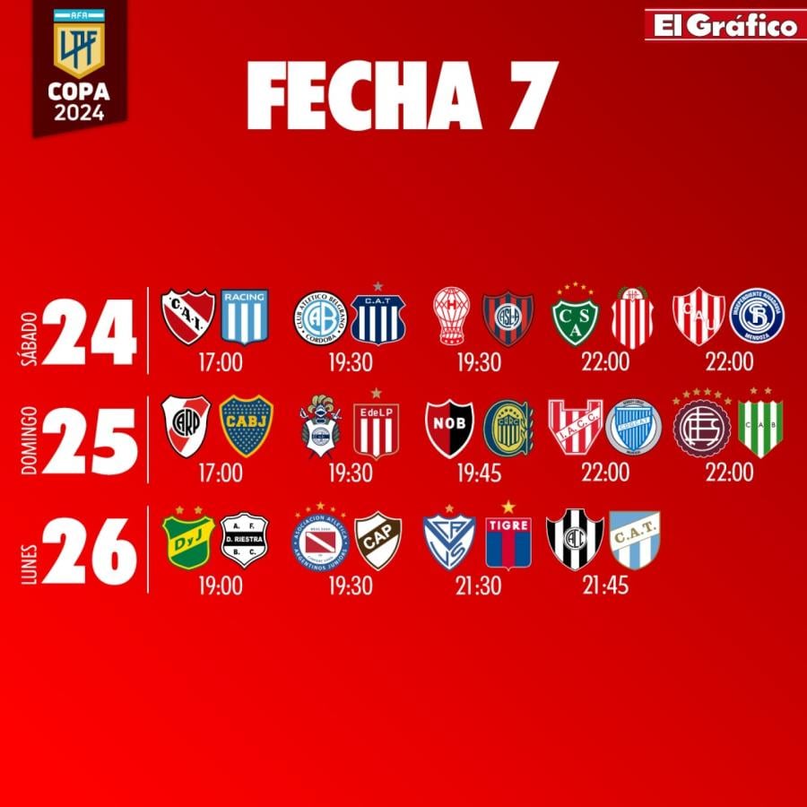 Imagen La programación de la fecha siete