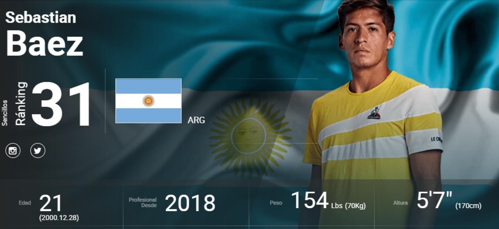 Imagen Sebastián Báez quedó al borde del top 30.