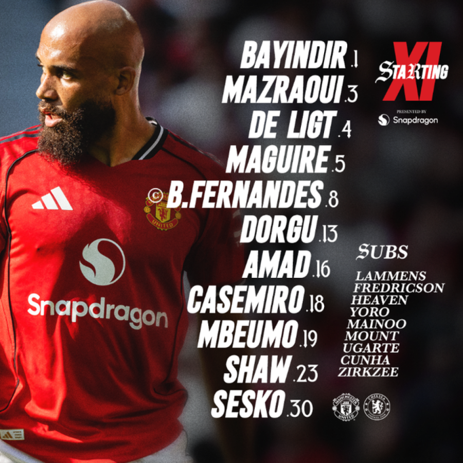 Imagen Así formó Manchester United para recibir a Chelsea.