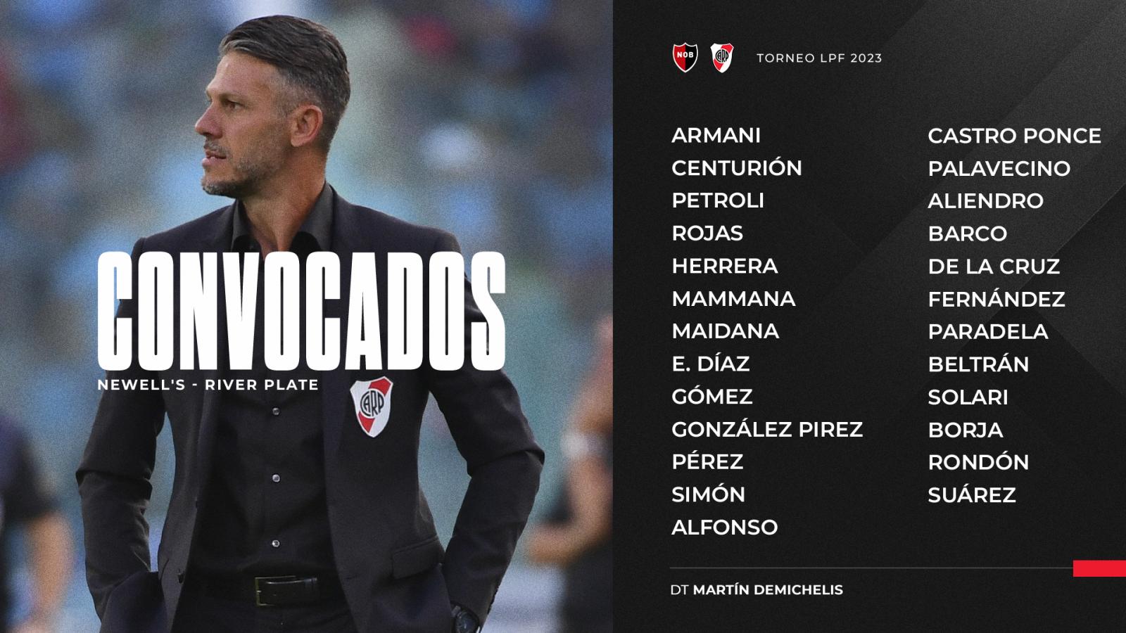 Imagen Los concentrados por Martín Demichelis para el duelo clave en Rosario.