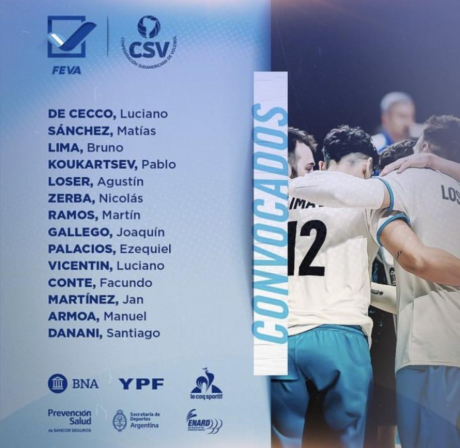 Imagen La lista de convocados por Marcelo Méndez.