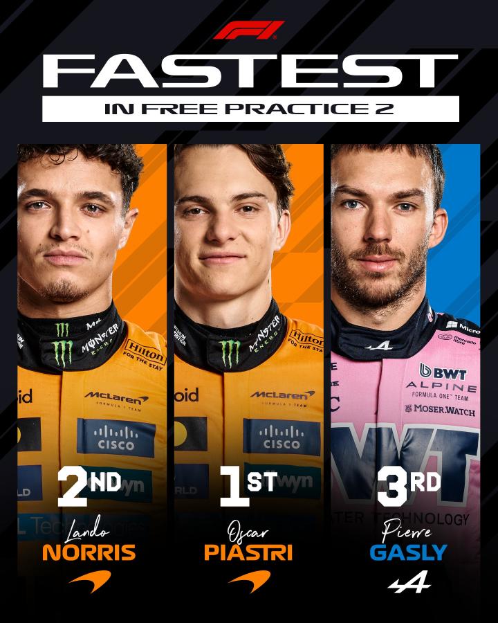 Imagen Los primeros tres pilotos de la FP2 de Imola.