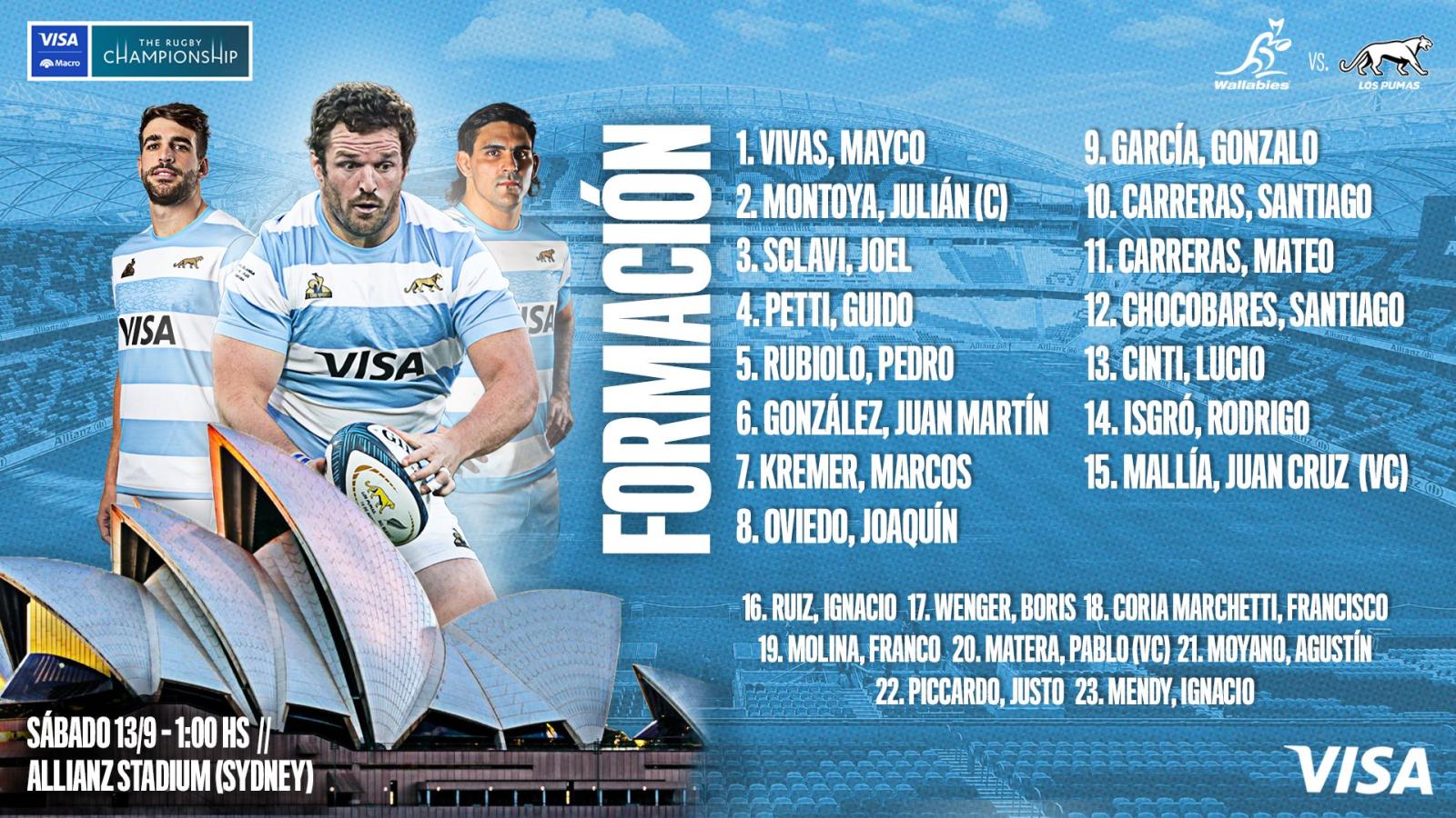 Imagen La formación de Los Pumas para la revancha ante Australia.