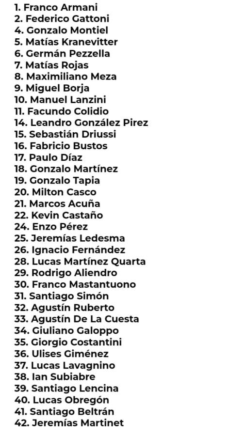 Imagen Esta fue la lista de la fase de grupos de River.