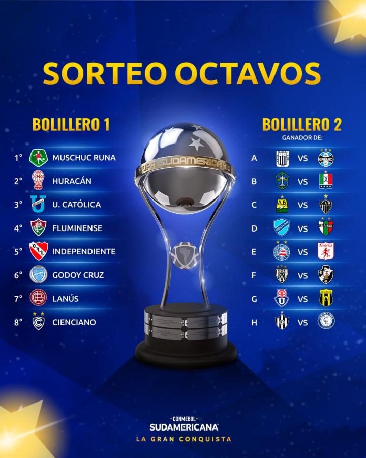 Imagen Los bolilleros de la Copa Sudamericana 2025.
