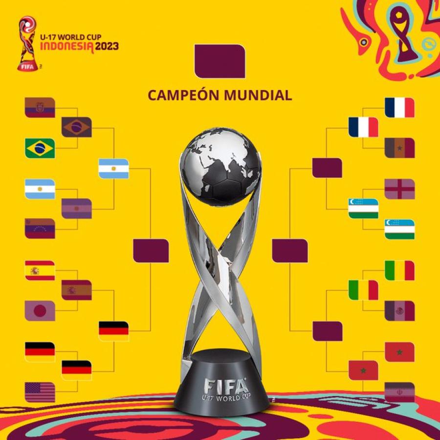 Mundial Sub 17 cuándo vuelve a jugar la Selección Argentina El Gráfico