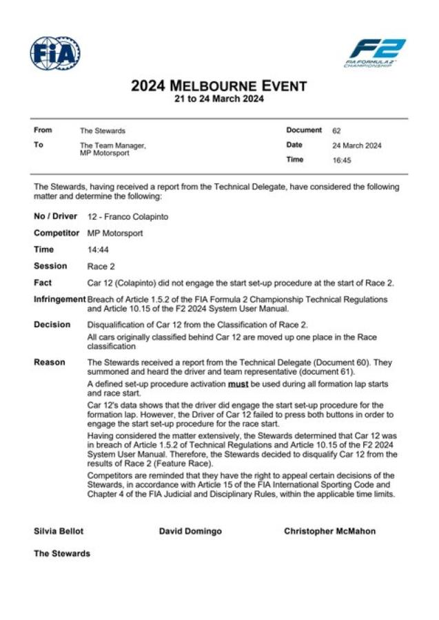 Imagen La FIA descalificó a Franco Colapinto de Australia.