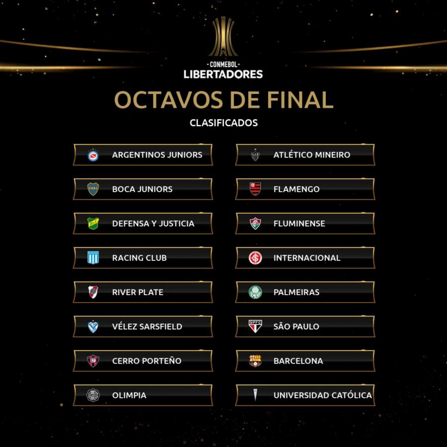 Imagen Ya están los 16 clasificados a octavos de final. Sólo resta saber quién será el primero del Grupo G: Flamengo o Vélez.
