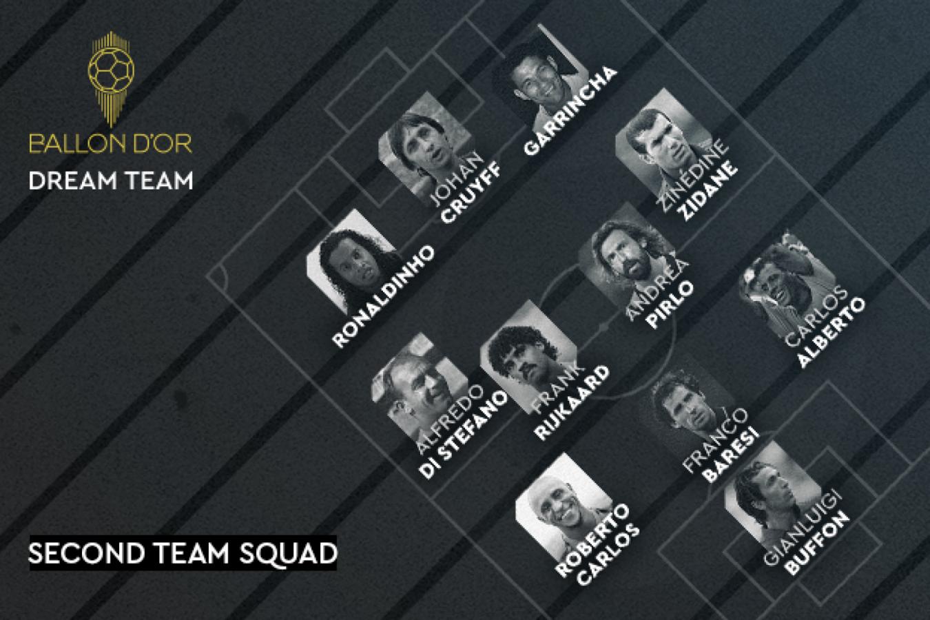 Imagen El segundo equipo seleccionado por France Football