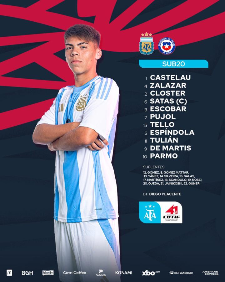 Imagen La formación del equipo de Diego Placente.