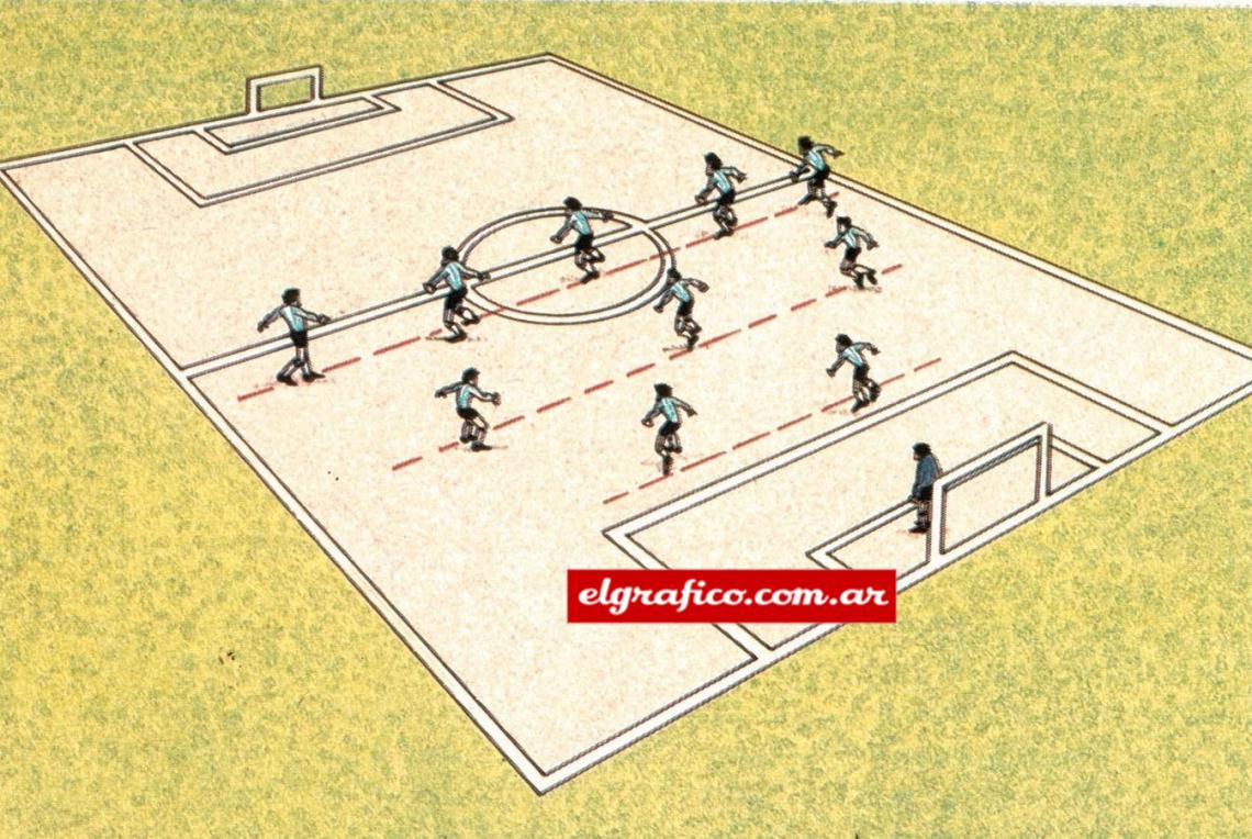 Imagen El International Board reglamentó en 1902 un nuevo trazado del campo de juego. En lugar de los dos semicírculos concéntricos que representaban el área del arquero y que hemos mostrado en páginas anteriores, se crearon los dos rectángulos que hoy conocemos, a 16 metros 50 de la raya del gol y de los dos postes el más grande, a 5 metros 50 de los mismos puntos de referencia el más pequeño. Se denominan área del gol y área penal, conservándose esa marcación, hasta 1936, en que se agregaron las dos medias lunas.